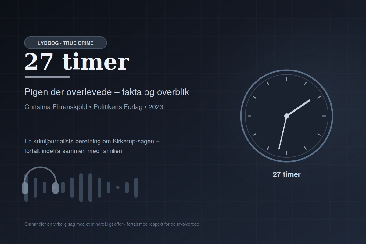 27 timer: Pigen der overlevede - lydbog: fakta