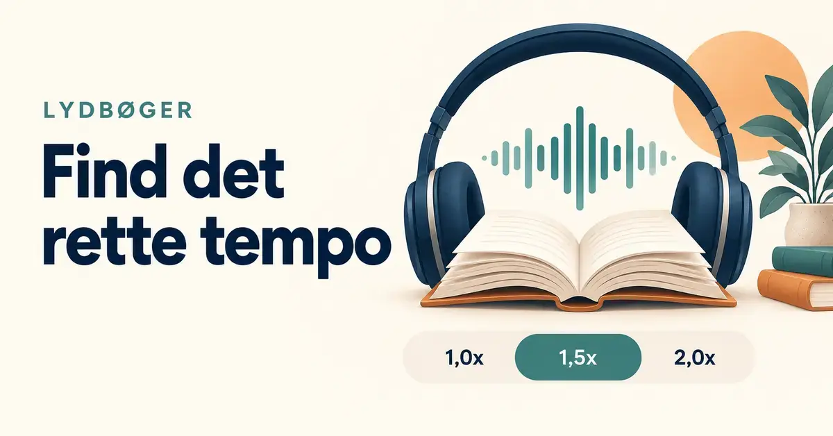 En åben bog med hovedtelefoner og lydbølger samt hastighederne 1,0x, 1,5x og 2,0x illustrerer valg af det rette tempo til lydbøger.
