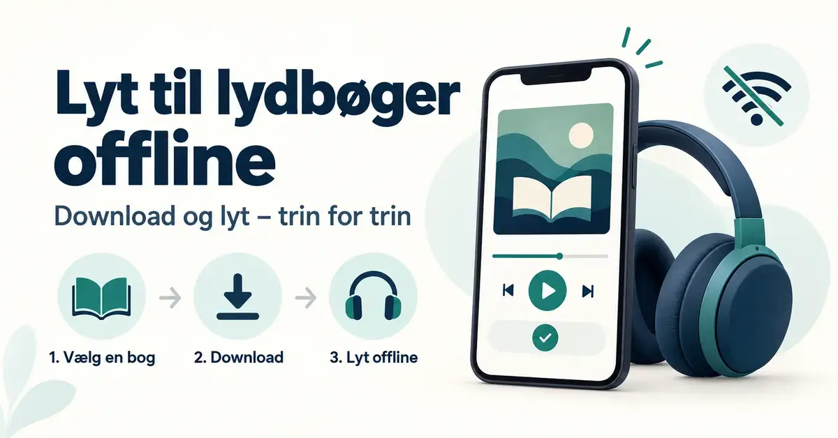 Illustration af en telefon med en downloadet lydbog, hovedtelefoner og tre trin til at vælge, downloade og lytte til lydbøger uden internetforbindelse.